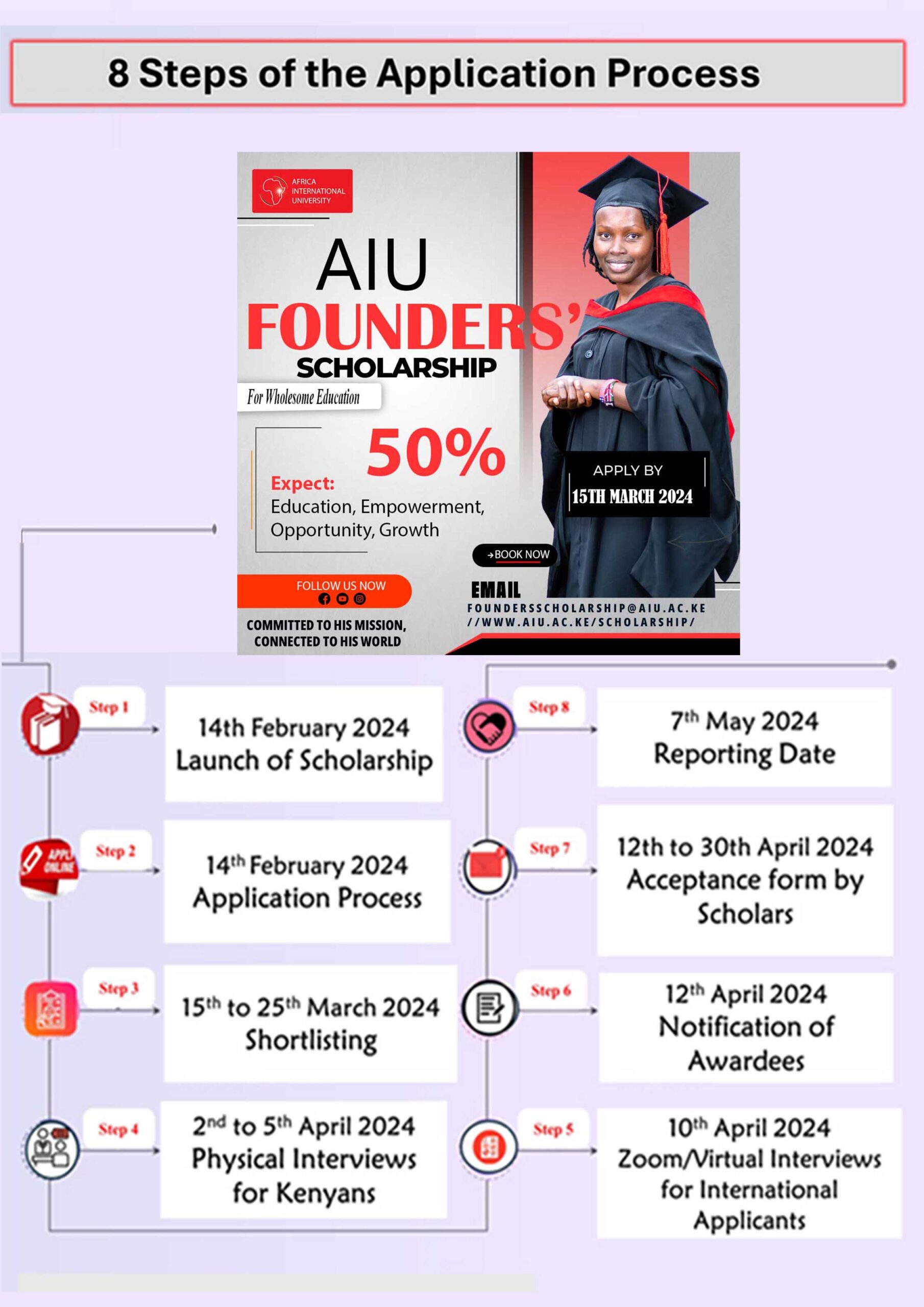 Founders Scholarship at Africa International University Africa